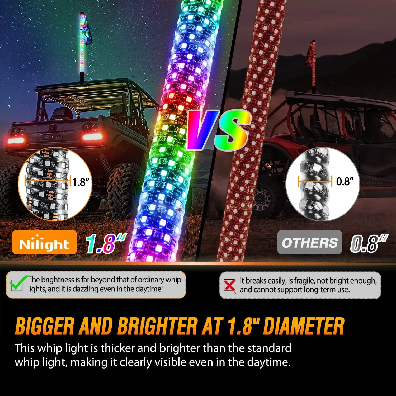 1Pc 3FT Spiral Antenna Bluetooth Remote App Control Led Fat Whip Light