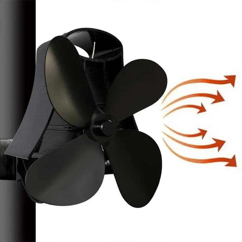 4-Blade Fireplace Stove Fan | Heat Powered | Aluminum (Variant 2)