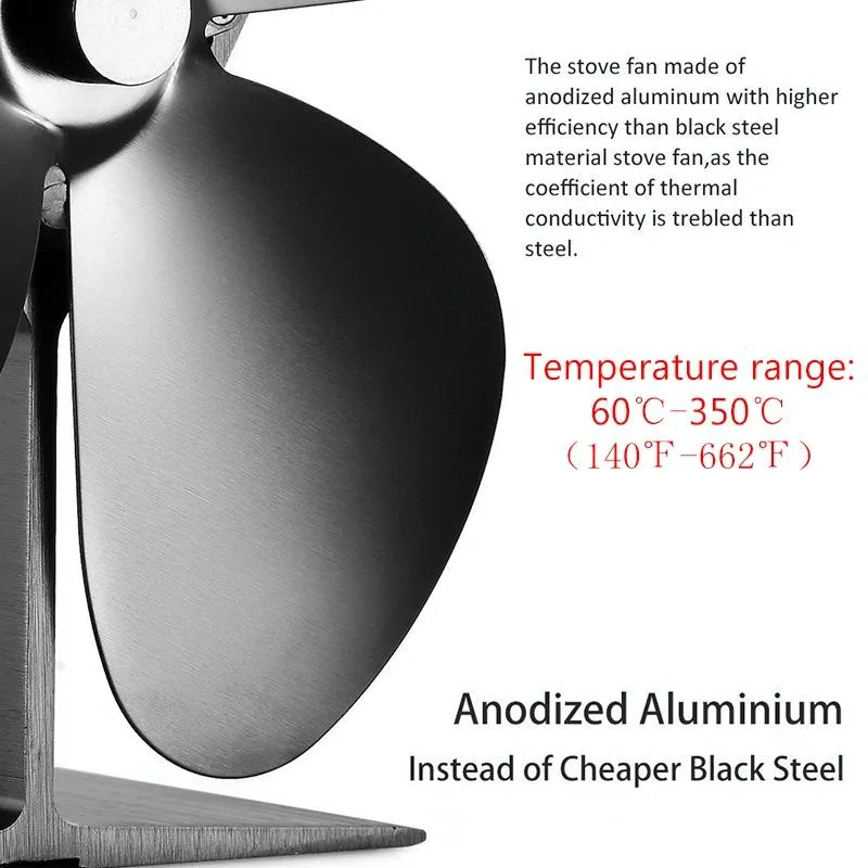 4-Blade Fireplace Stove Fan | Heat Powered | Aluminum (Variant 2)