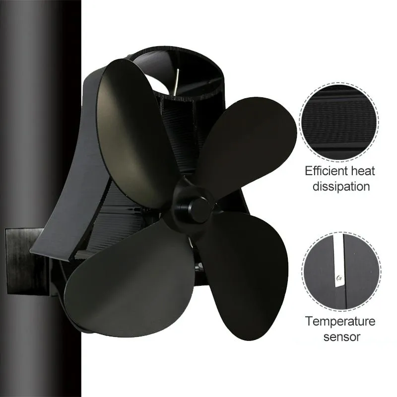 4-Blade Fireplace Stove Fan | Heat Powered | Aluminum (Variant 2)
