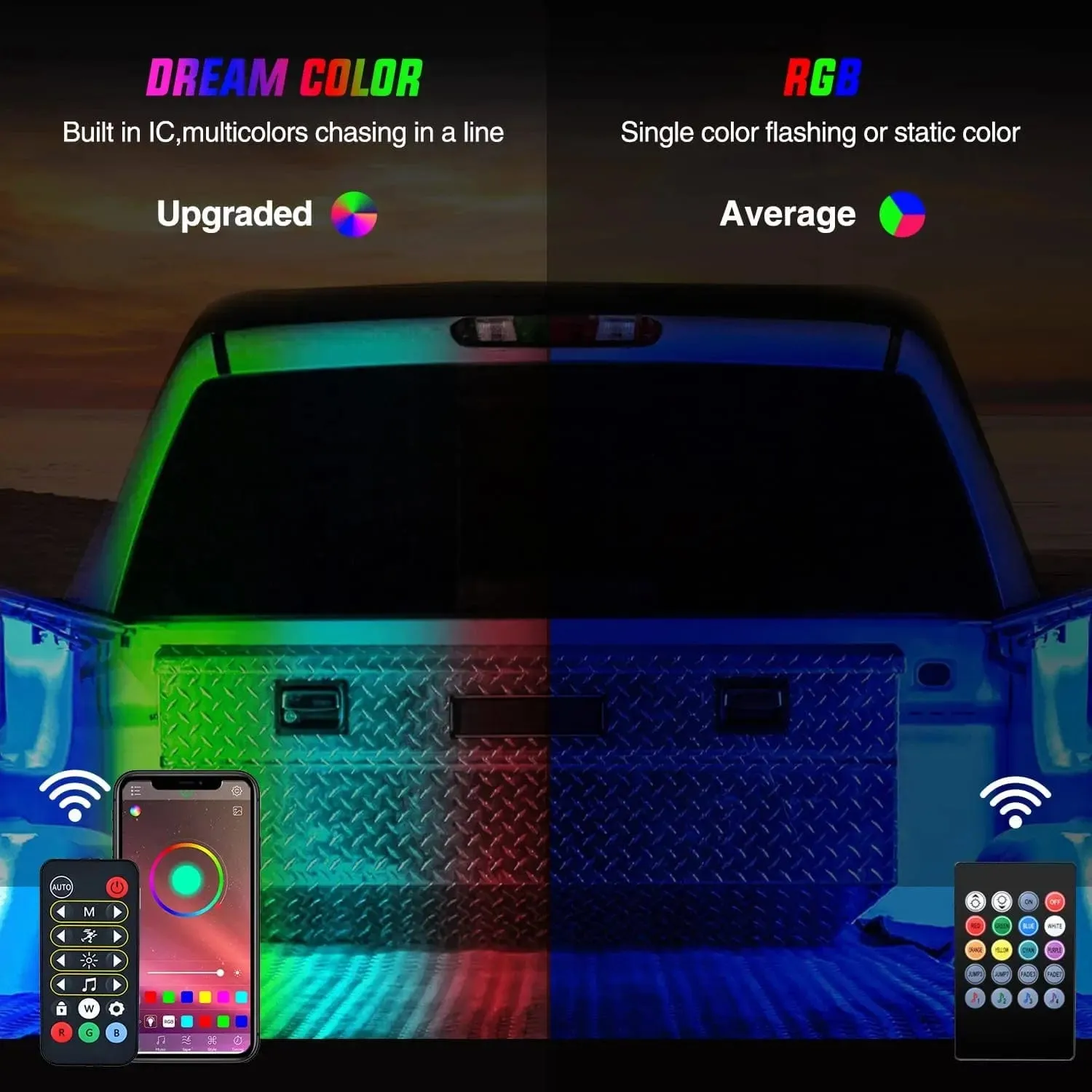 60 Inch 135Leds RGBIC APP RF Remote Control LED Bed Light Strip 3PCS