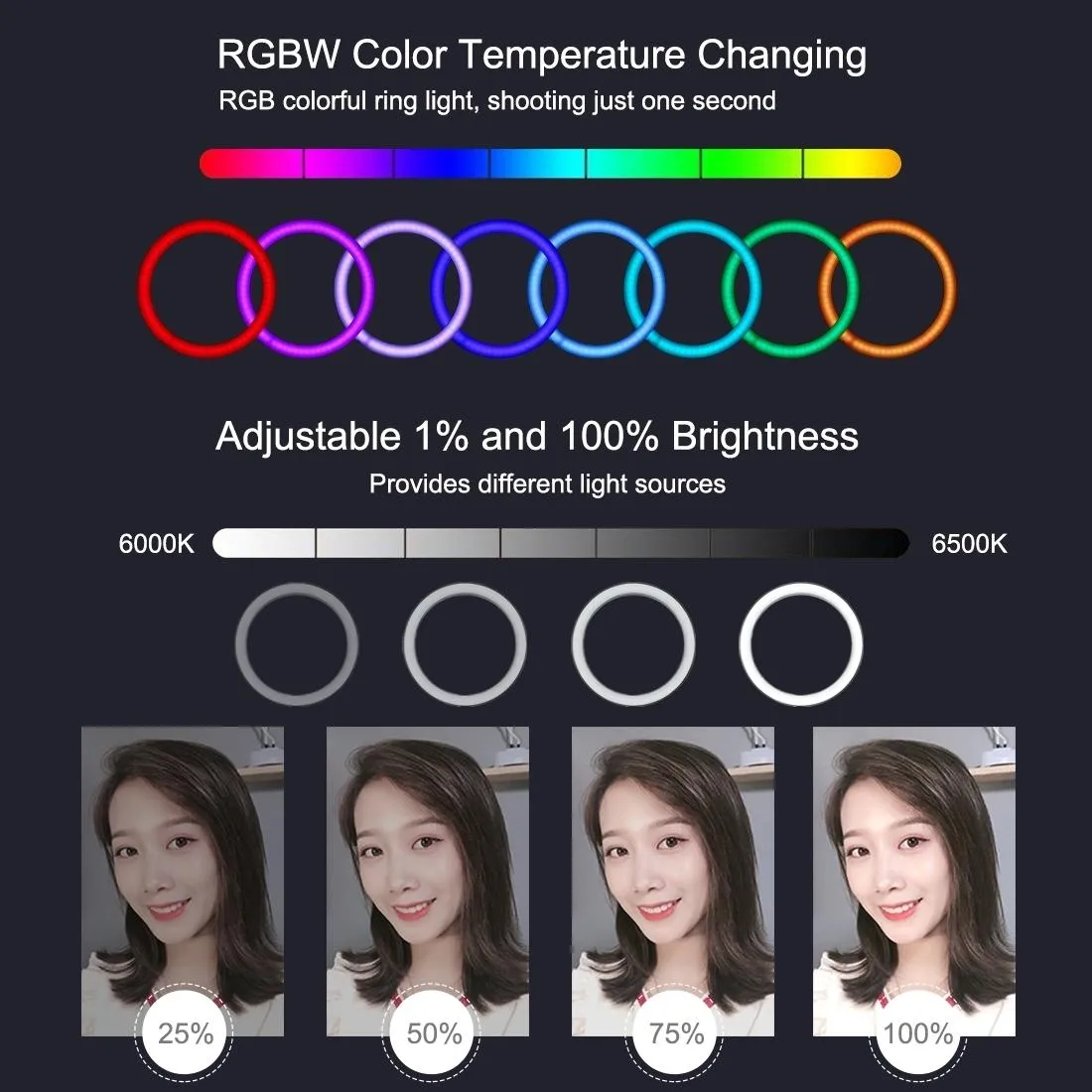 6.2" RGBW LED Ring Light with Remote & Tripod